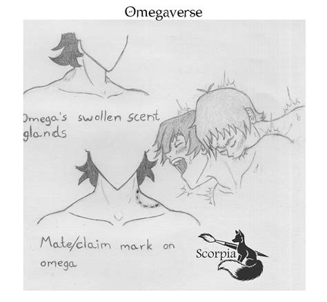 omegaverse marking.